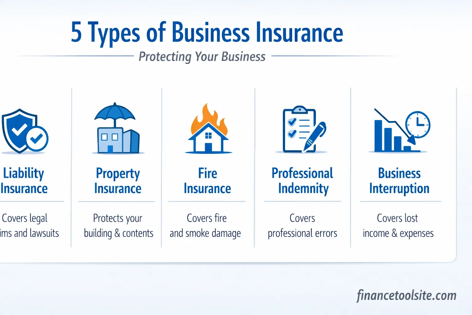 5 types of business insurance for small businesses