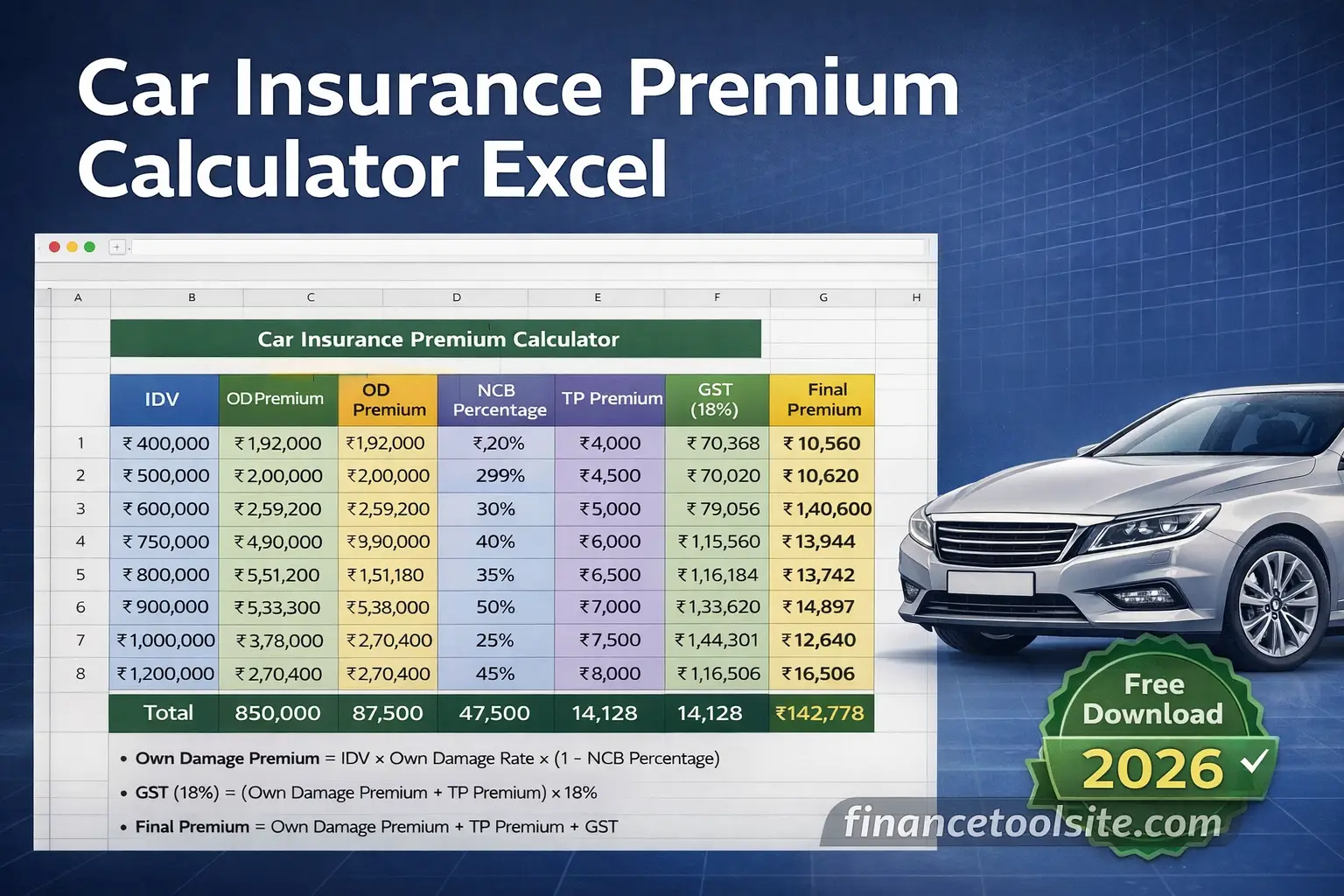Car Insurance Premium Calculator Excel