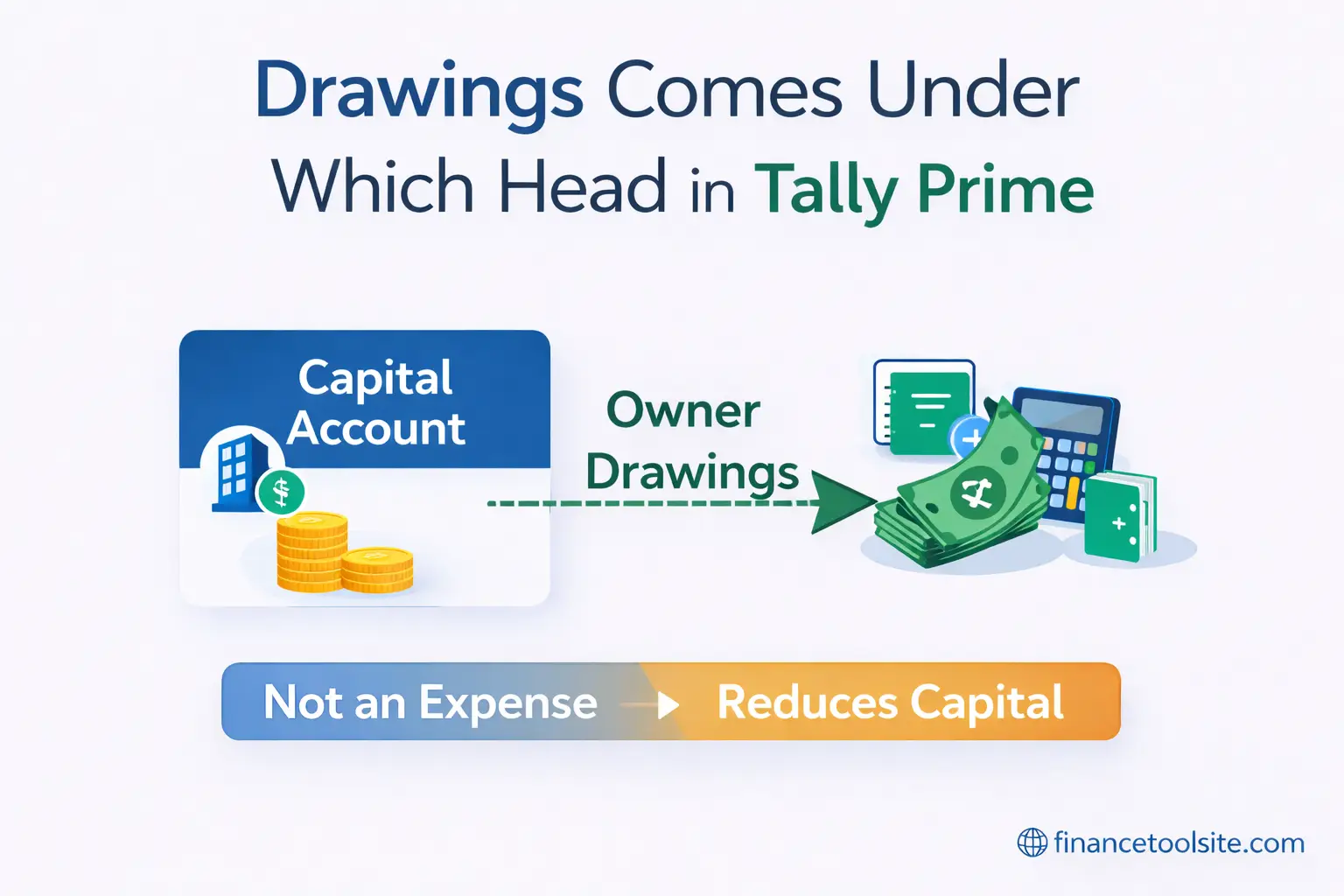Drawings Comes Under Which Head in Tally Prime