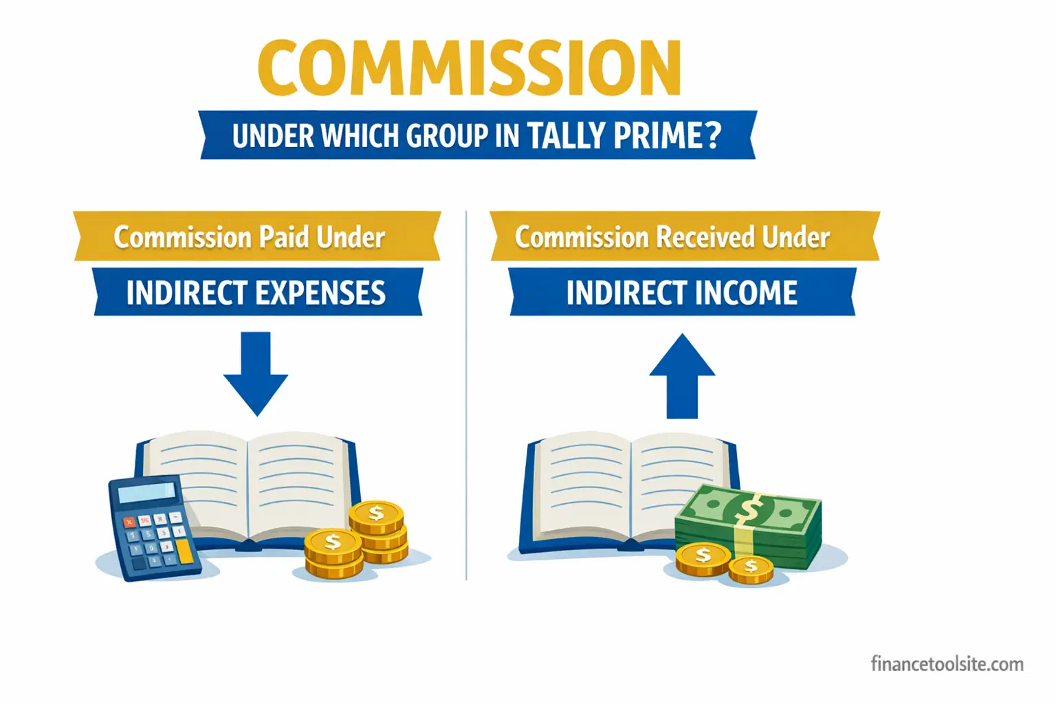 commission-under-which-group-in-tally-prime